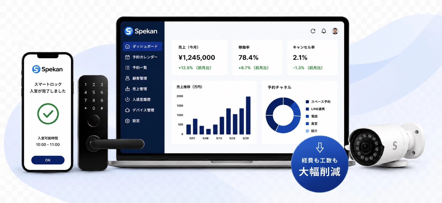 Spekanアプリ、スマートロック、管理ダッシュボードの連携で受付・問い合わせ・各種管理を無人化